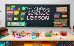 幼儿学前班科学教案如何设计？
